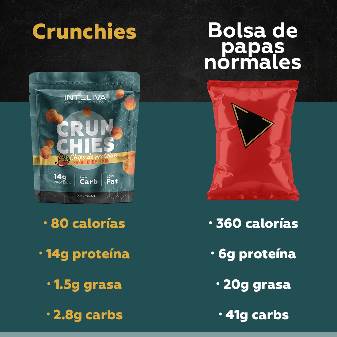 Crunchies: Chips de proteína (paquete de 5 bolsas)