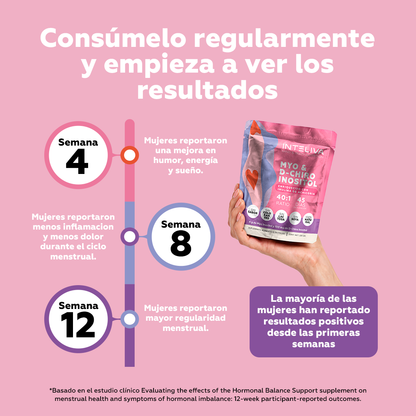 Myo & D-Chiro Inositol en polvo