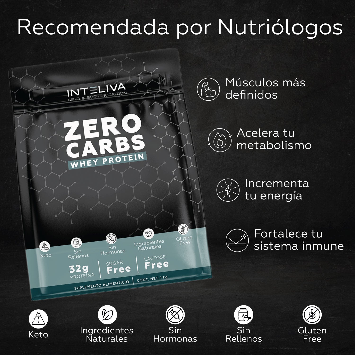 Proteína en polvo Zero Carbs (proteína sin carbohidratos)