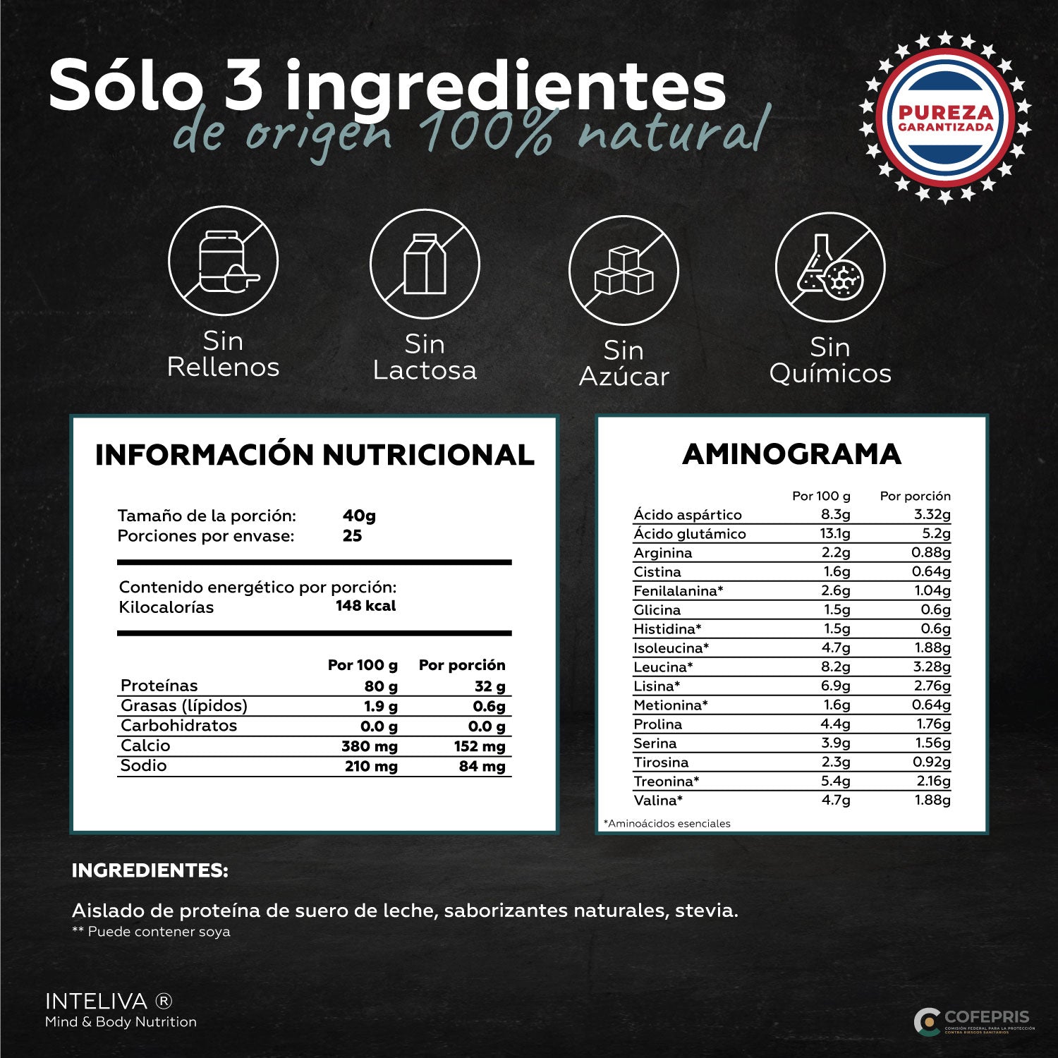Proteína en polvo Zero Carbs (proteína sin carbohidratos)